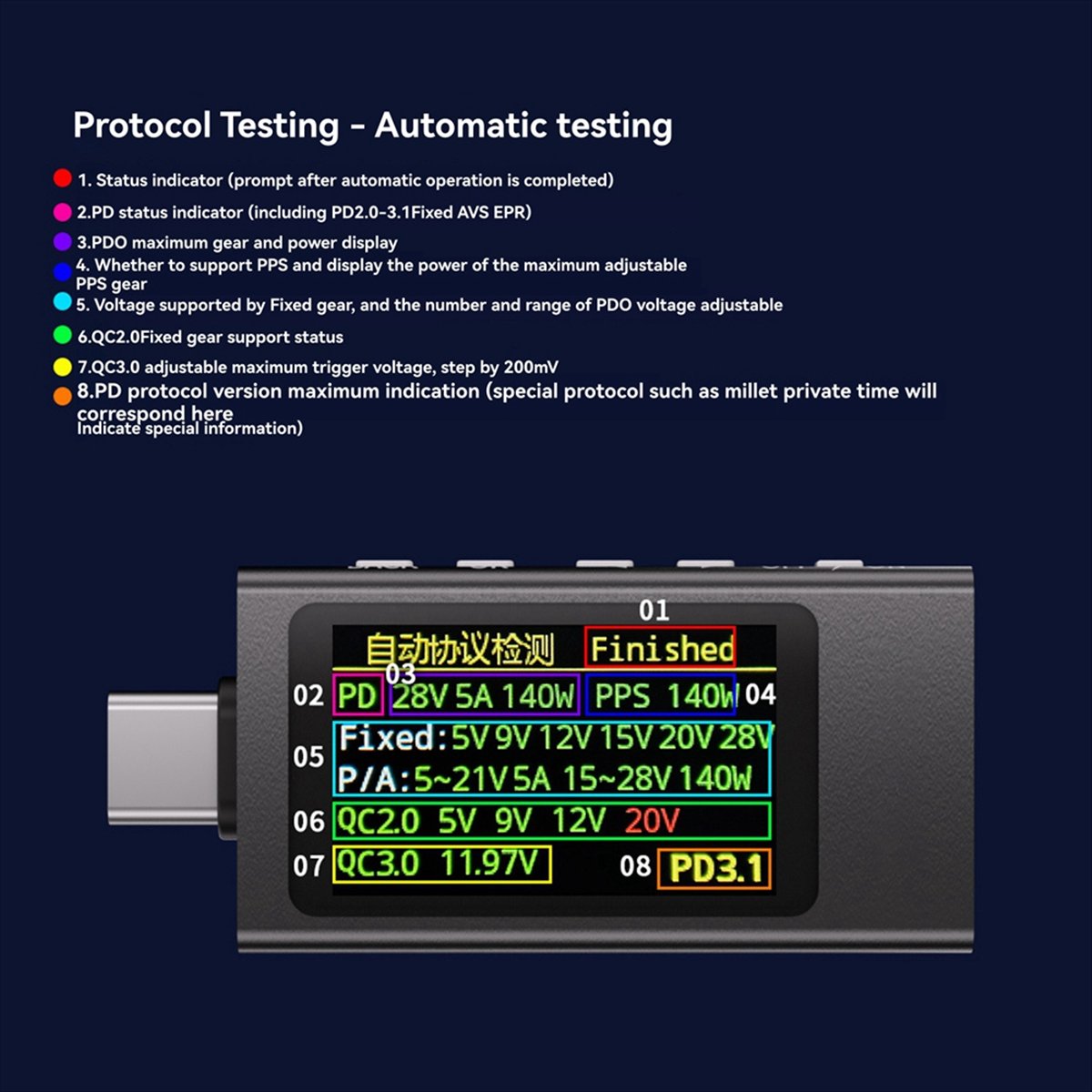 Power Tools Voltage - مناسب لجهاز قياس الطاقة KWS-X1 من