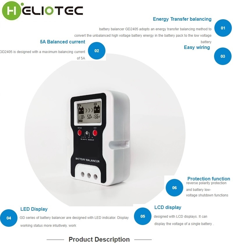 موازن بطارية 24 فولت مع شاشة ع - مراجعة Power Tools Voltage وسعره