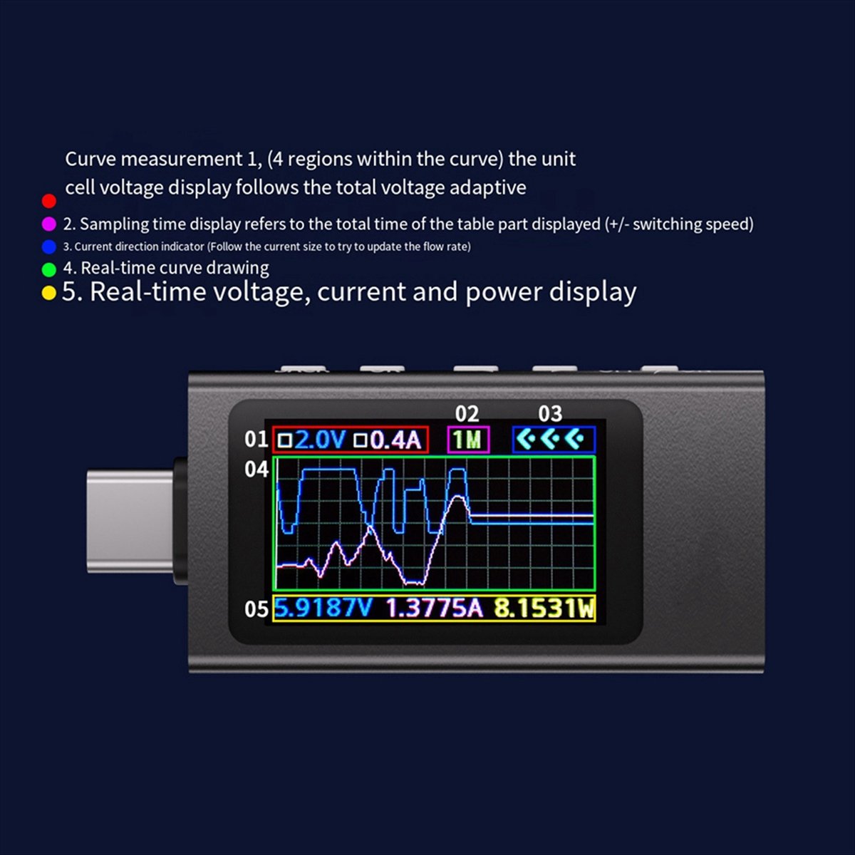 BaoBao- KWS-X1 مقياس الطاقة من - مراجعة Power Tools Voltage وسعره