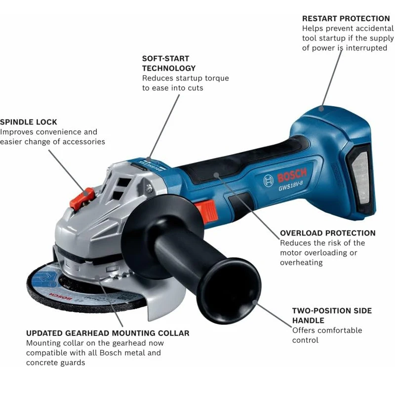 جلاخة زاوية لاسلكية من بوش GWS - مراجعة Power Tools Grinder وسعره